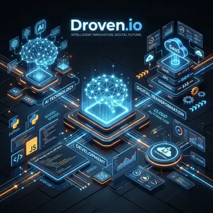 Droven io about us | AI Technology & Software Development